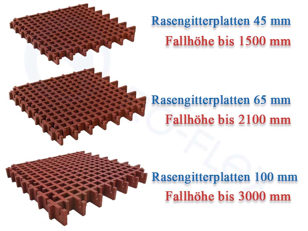Rasengitterplatten HIC von 1,50 m - 3 m Fallhöhe zertifiziert Made in Germany